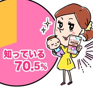 赤ちゃんの事故 育児ママ相談室 ピジョンインフォ 赤ちゃんの事故 育児ママ相談室 ピジョンインフォ