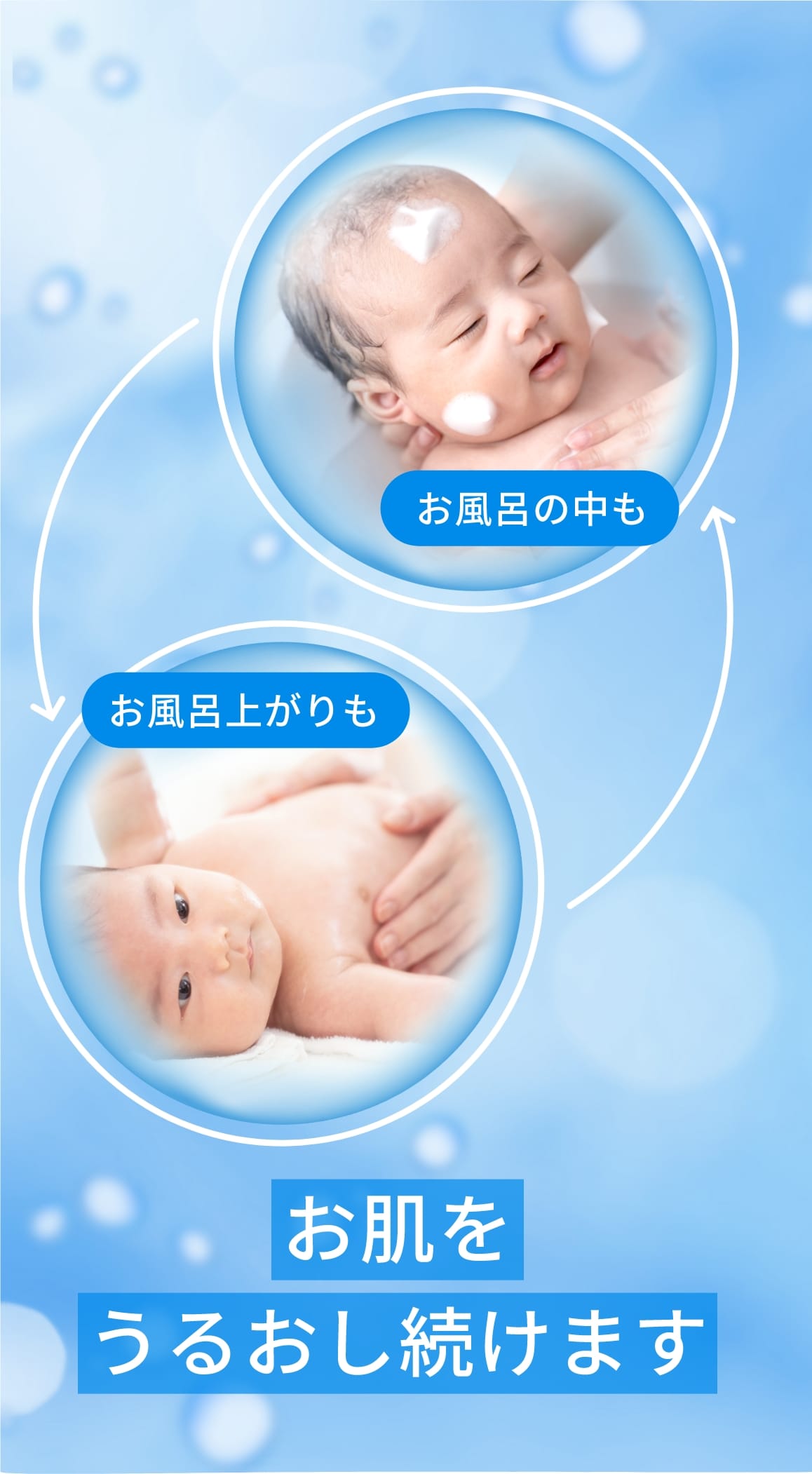 お風呂の中も お風呂上がりも お肌をうるおし続けます